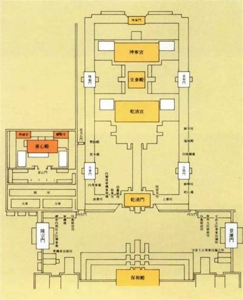 乾清宫平面图